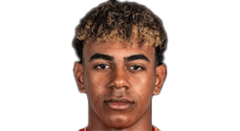 Referencia correcta e incorrecta para crear caras en PES 2018