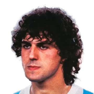 Ricardo Giusti