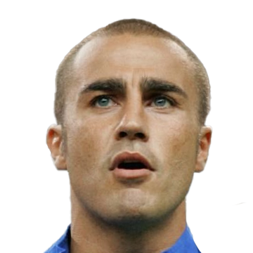 Fabio Cannavaro