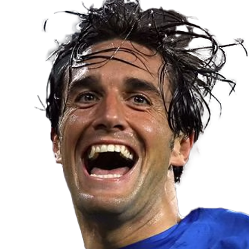 Luca Toni